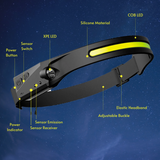 LED Multi-Function Headlamp