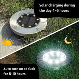 LED In-Ground Solar Lights